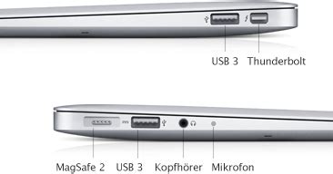 Macbook Pro Late 2013 Thunderbolt To Displayport Bellpaas