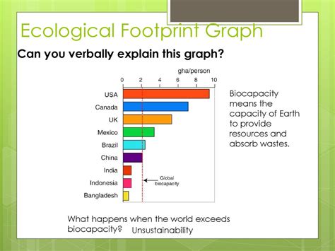 What Is Environmental Science Ppt Download