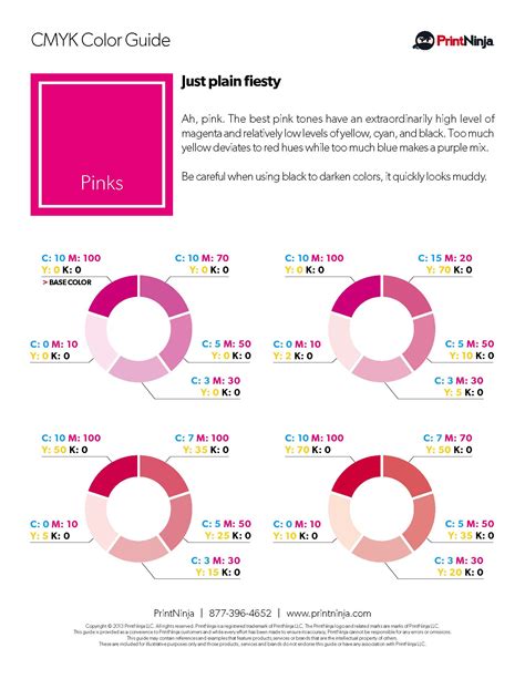 Pink CMYK Suggested Color Ink Values | Cmyk, Formula chart, Cmyk color