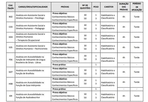 Concurso Prefeitura De Recife PE 2020 Suspenso