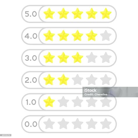 5 Stars Rating Consumer Rating With Numbers Review Vector Icon For Web