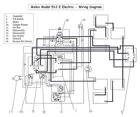 Ezgo Rxv Wiring Diagram 48 Volts