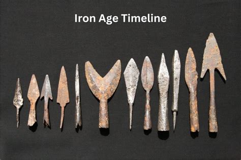 Iron Age Timeline Have Fun With History