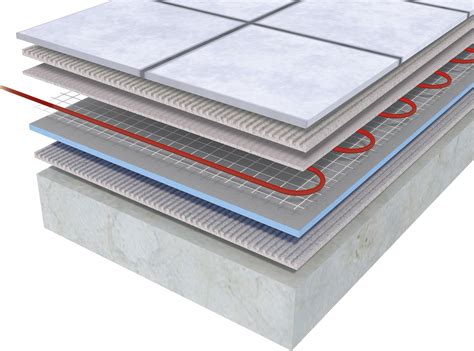 Electric Underfloor Heating Mats for Tiled Floors - Build It