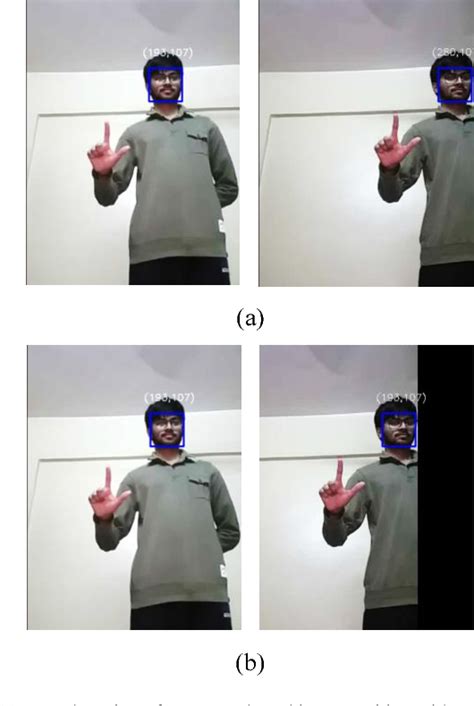 Figure 1 From Real Time Indian Sign Language ISL Recognition