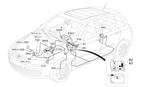 E Instrument Panel Location Of Components Fiat Stilo Elearn