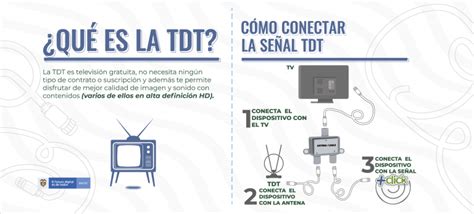 Tdt P Blica Dobleclick Software E Ingenier A