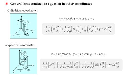 Solved General Heat Conduction Equation In Other