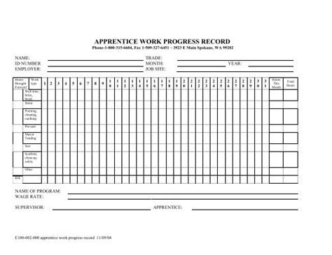 APPRENTICE WORK PROGRESS RECORD