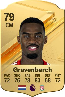 Ryan Gravenberch Ea Sports Fc Player Ratings Electronic Arts