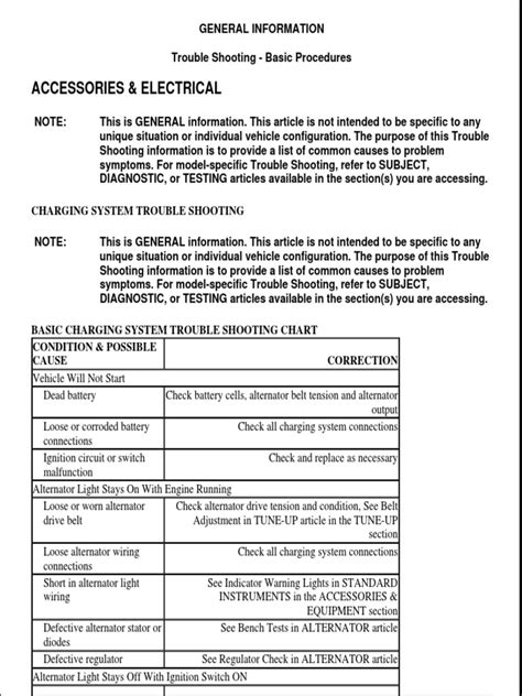 Basic Troubleshooting Pdf