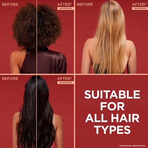 Loreal Paris Elvive Full Resist Shampoo 250ml Wilko