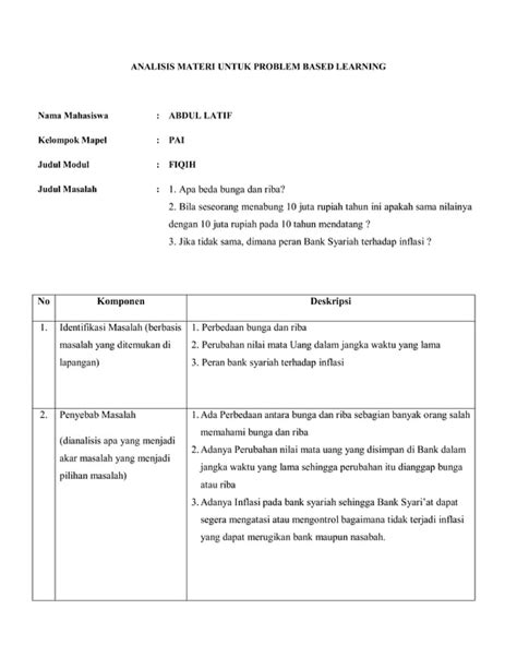 Bahan Pbl Fiqih Ncep Pbl Problem Based Learning Apprendere Per