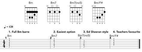 5 Barre Chord Cheats You Should Know