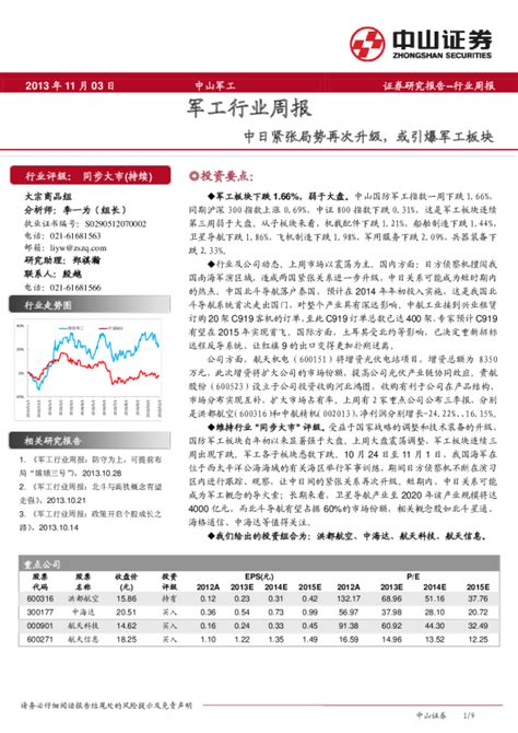 军工行业周报：中日紧张局势再次升级或引爆军工板块