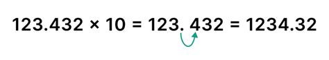 Decimal Point - Arithmetic