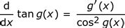 Derivative Of Tan Differentiation Formula Lesson Study