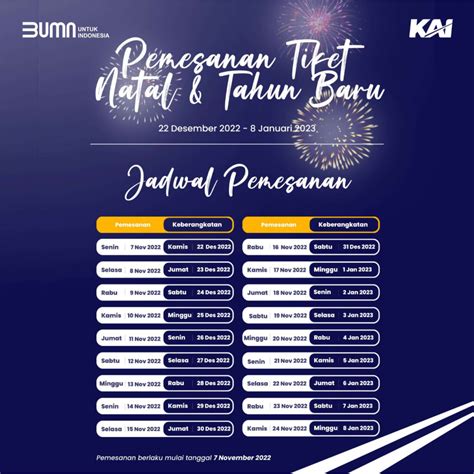 Mulai 7 November Tiket KA Untuk Libur Nataru 2022 2023 Sudah Bisa