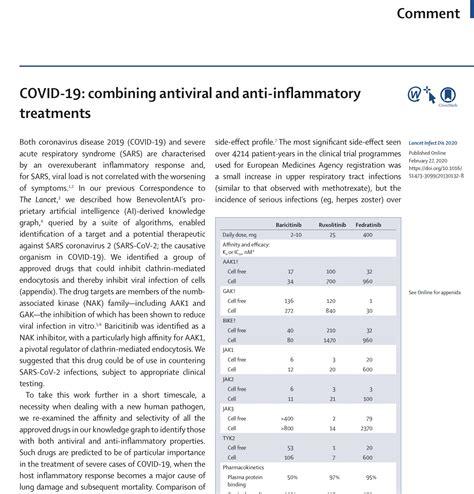 COVID-19-Lancet-2020 - NaturPro Scientific