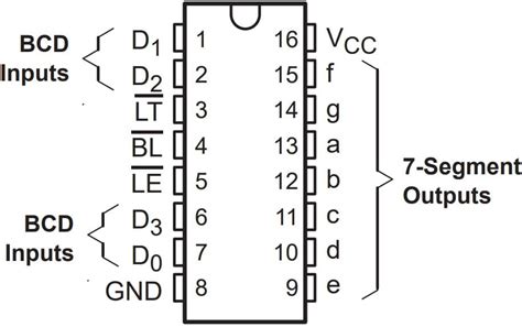 Arduino Uno And 7 Segment Driver Ic Cd4511