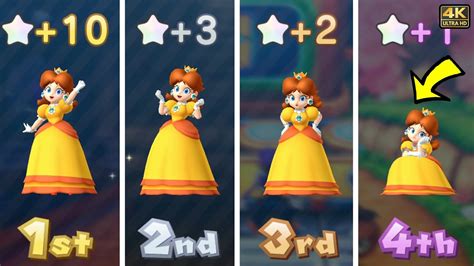 Mario Party 10 Daisy Vs Spike Vs Waluigi Vs Mario Haunted Trail