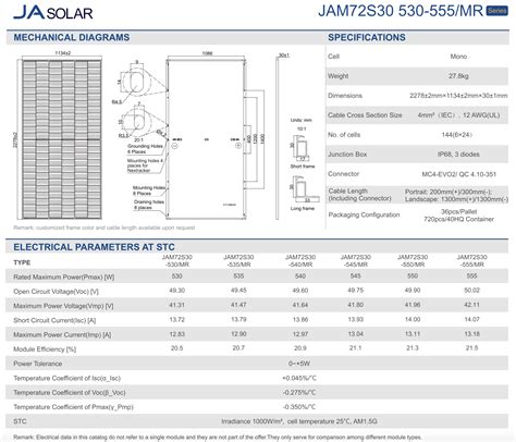 Placa Solar Ja Solar Jam S Mr Wp Teknosolar