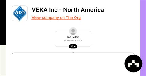 VEKA Inc - North America - Org Chart, Teams, Culture & Jobs | The Org