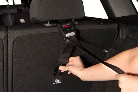 La Fixation Top Tether Pour Si Ge Auto Isofix Mon Si Ge Auto B B