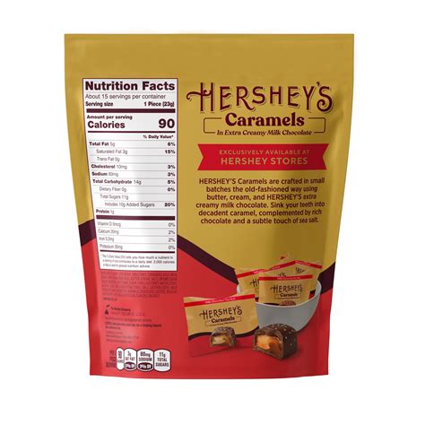 Sustainable packaging will be used for every pantry hershey product 38