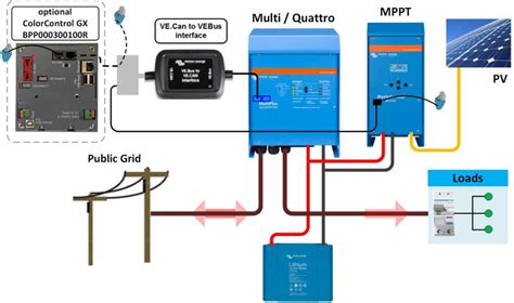 VE Bus To VE Can Interface Manual Victron Energy