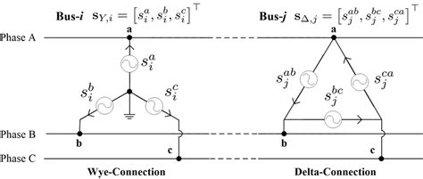 What Is Difference Between Delta And Wye Connection Wiring Work