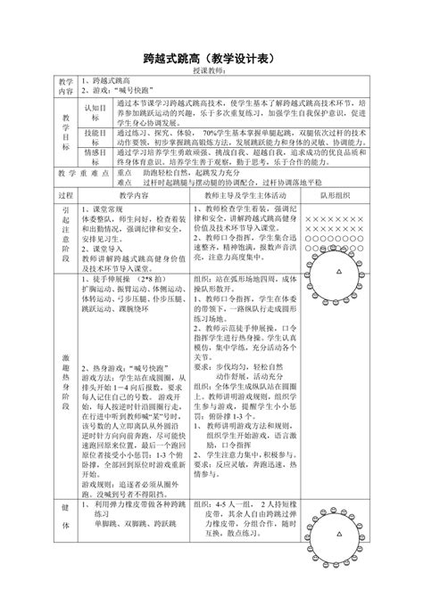 人教版六年级体育与健康教案（精选11篇）