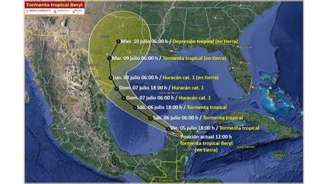 Beryl Se Degrada A Tormenta Tropical Prev N Lluvias Torrenciales En