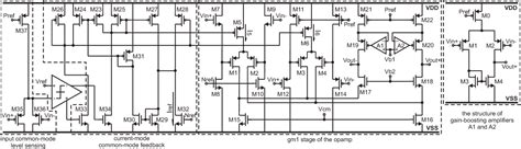 A Low Voltage Low Power Fully Differential Rail To Rail Input Output