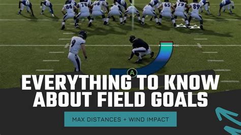 Never Miss Another Field Goal In Madden Youtube