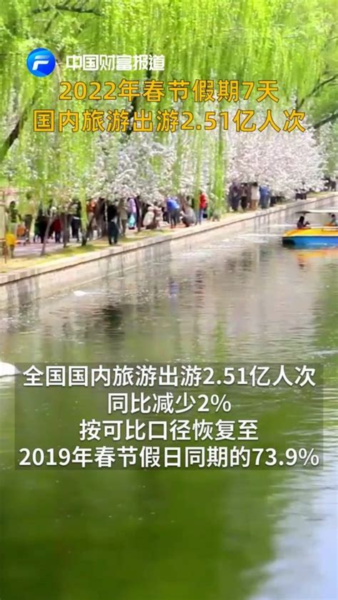 中国财富报道2022年春节假期7天国内旅游出游251亿人次凤凰网视频凤凰网