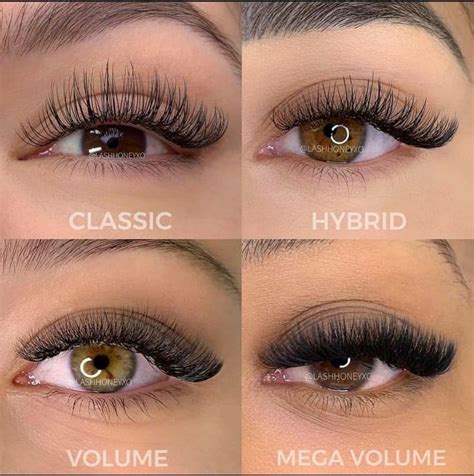 Difference Between Classic Russian Volume Hybrid And Mega Volume