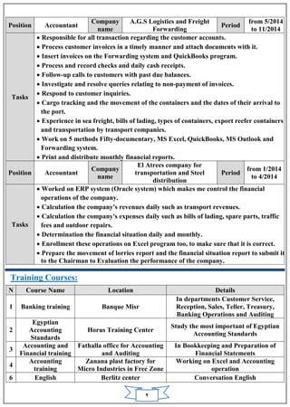 Mohamed Abo Elela Cost Analyst PDF