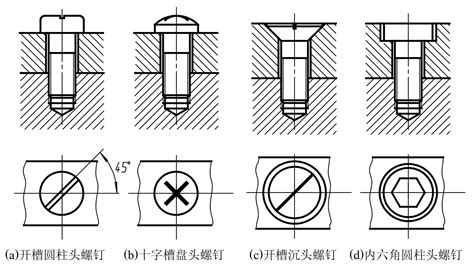 螺栓圆角如何画 六角螺栓怎么画 文秘苑图库