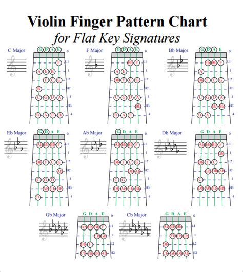 Free 7 Sample Violin Fingering Chart Templates In Pdf Ms Word