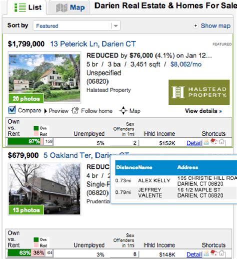 Sex Offender Data Threatening Home Values Tarnishing Neighborhoods And Frustrating Real Estate