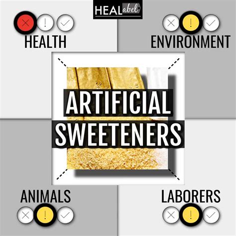 Artificial Sweeteners Pros And Cons Archives Healabel