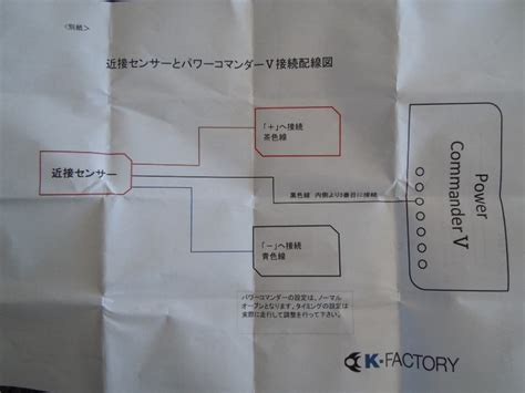 Dynojet Quick Shifter Wiring Diagram - Wiring Diagram Pictures