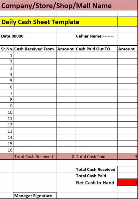 Daily Cash Sheet Report Template Free Report Templates