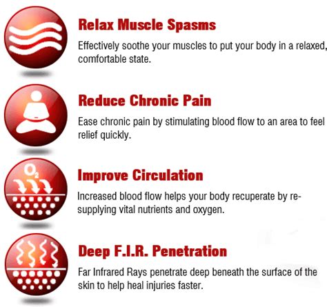 infrared-heat-therapy-benefits.gif - Floating Therapy