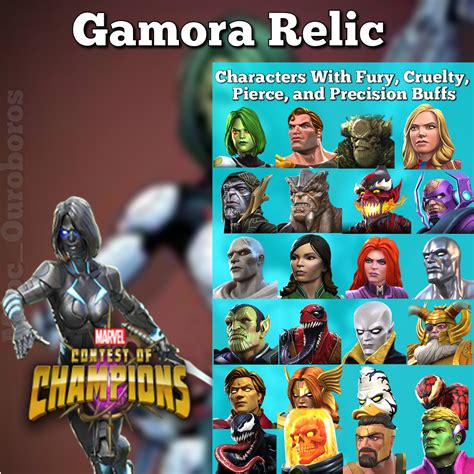 Best Options For Gamora Relic — Marvel Contest Of Champions