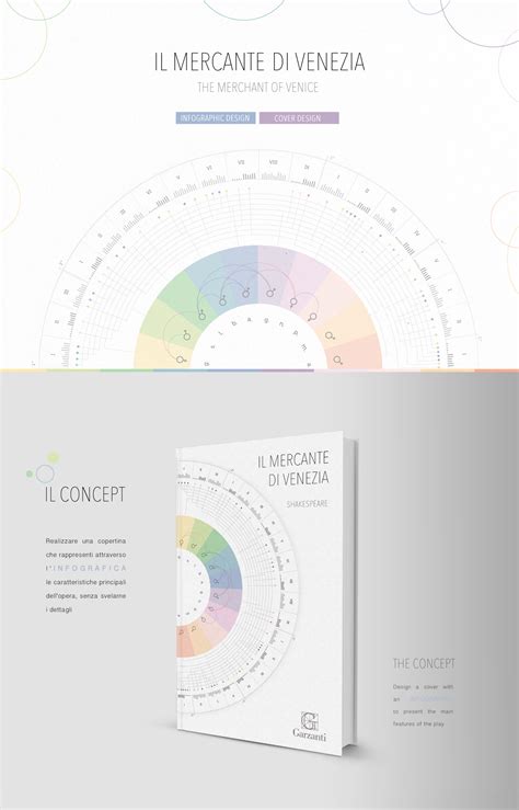 Infographic book cover on Behance