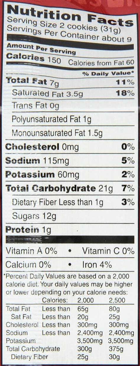 Chips Ahoy Nutrition Facts Panel Besto Blog