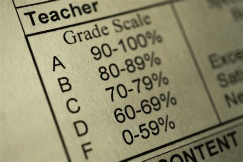 Learn What The Grade On Your Childs Report Card Means