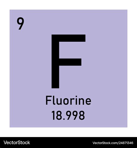 Fluorine chemical element Royalty Free Vector Image